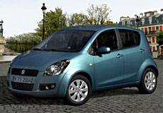 Suzuki Splash