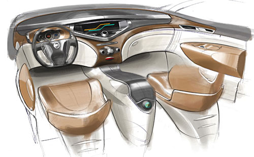 Nissan Forum
